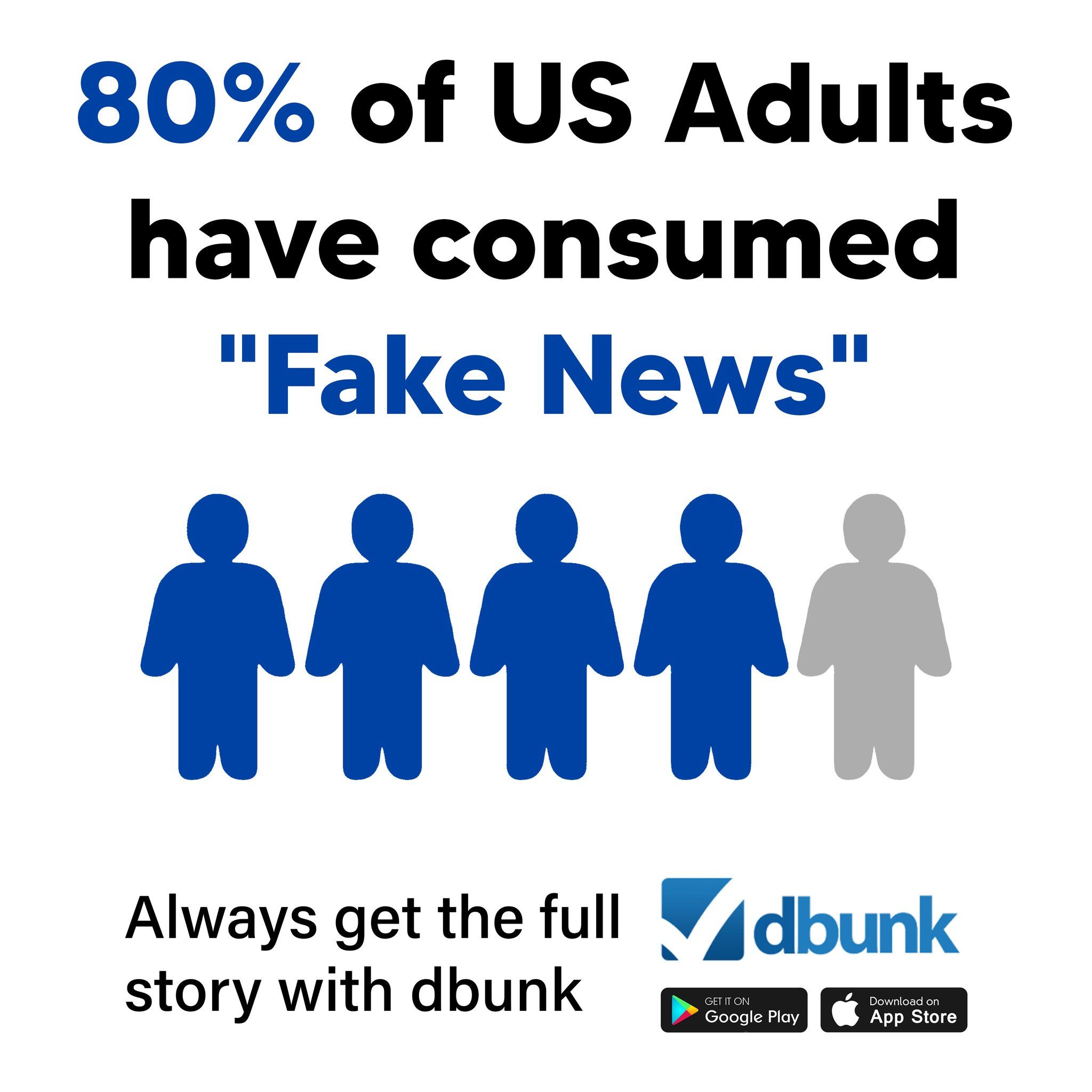 80% consumed fake news